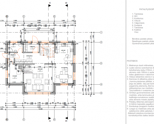 Sava Architektūra namų projektai - 3 planai I a.