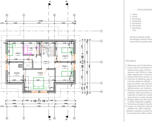 Sava Architektūra namų projektai - 3 planai mansarda